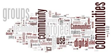 call-wordle jpg